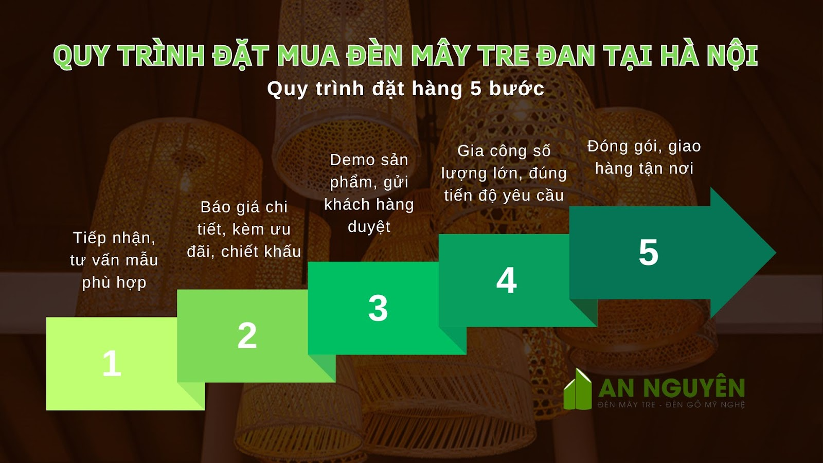 Địa chỉ gia công và phân phối đèn mây tre đan Hà Nội uy tín, số lượng lớn, giá rẻ 3 Quy trình đặt mua đèn mây tre Hà Nội số lượng lớn